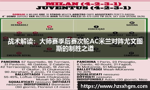 战术解读：大师赛季后赛次轮AC米兰对阵尤文图斯的制胜之道